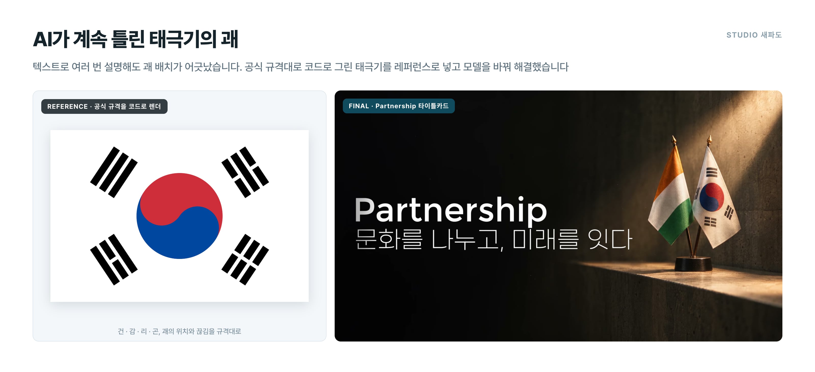 AI 영상 생성의 한계 - 태극기 괘 오류를 공식 규격 레퍼런스로 해결한 과정