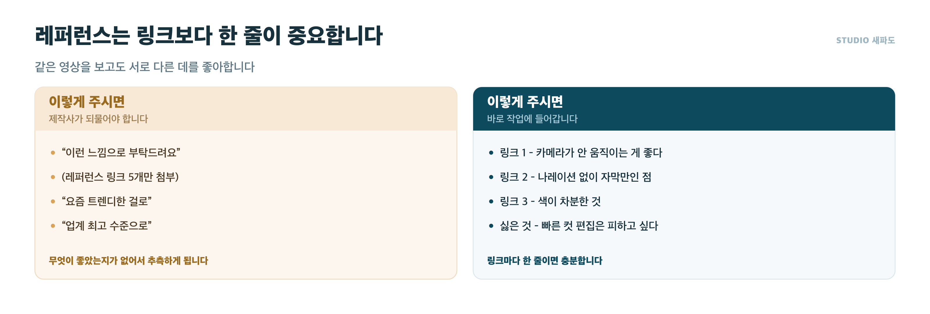 좋은 레퍼런스와 나쁜 레퍼런스 정리 방식 비교